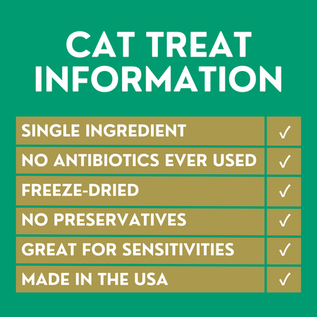Cat Treats that Help Shelter Cats Information