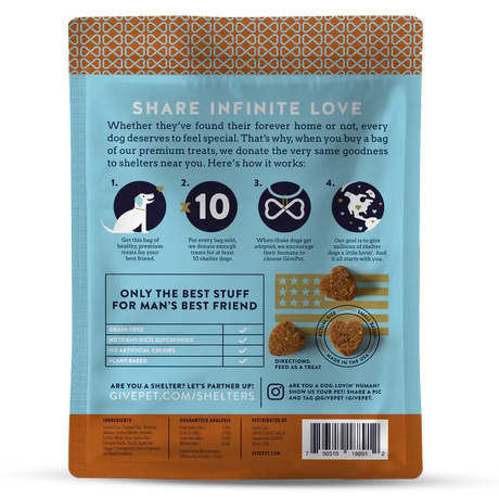 GivePet Doggy Paddle Soft & Chewy Training Dog Treats Ingredients