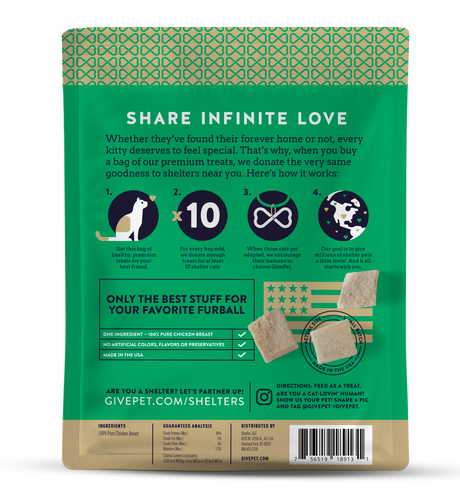 GivePet Meowsterpiece Freeze Dried Cat Treats Ingredients