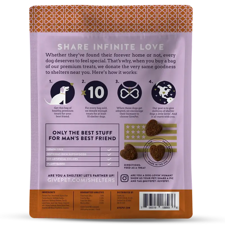 GivePet Off-Leash Leisure Soft & Chewy Training Dog Treats Ingredients