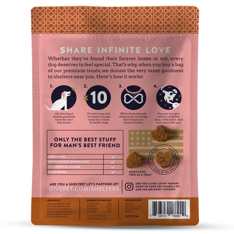 GivePet Upward Dog Soft & Chewy Training Treats Helps Homeless Dogs Ingredients