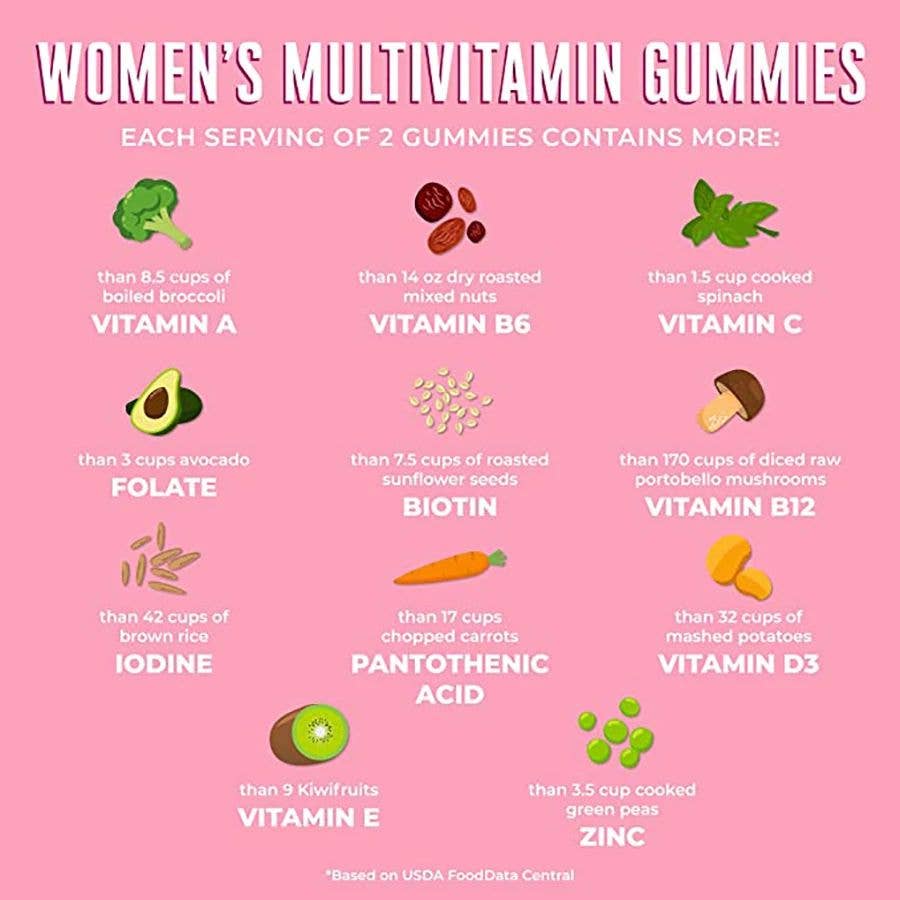 MaryRuth’s Women’s Multivitamin Gummies | Sugar-Free & Vegan 60 count