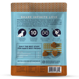 Back ingredients and nutritional label for GivePet Doggy Paddle soft and chewy training dog treats.