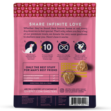 Back ingredients and nutritional analysis label for GivePet Sugar soft-baked dog treats that support shelters.